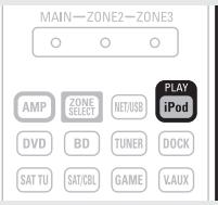 DENON AVR-2311 - Appuyez sur ipod PLAY. - 1
