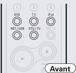 DENON AVR-3310 - ① Utilisation du menu sélection de la source - 6