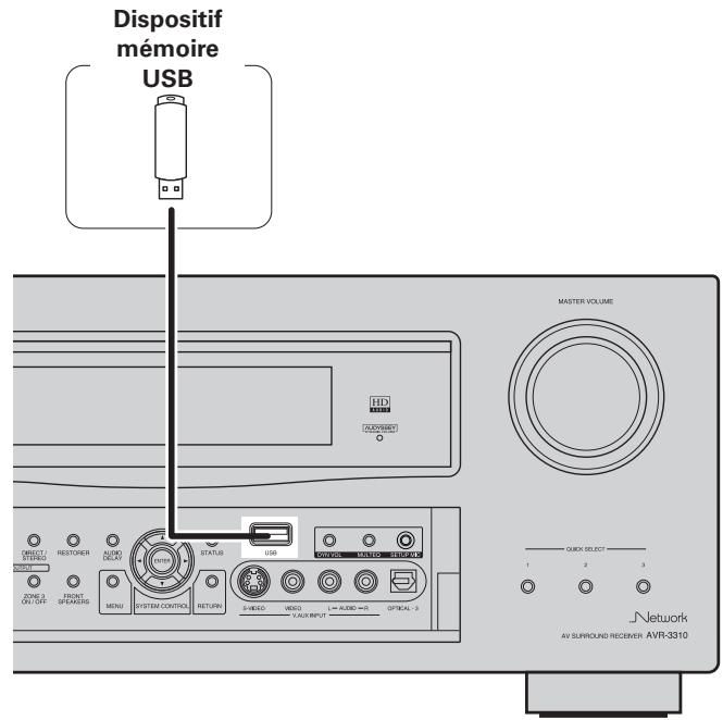DENON AVR-3310 - Port USB - 1