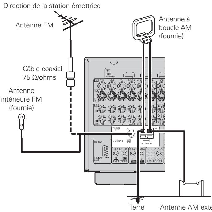 DENON AVR-3310 - FM/am - 1