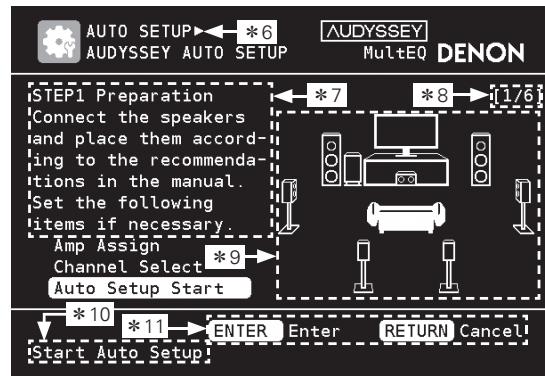 DENON AVR-3310 - Écran de sélection du menu - 4