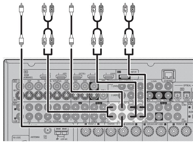 DENON AVR-3310 - Composant doté de bornes de sortie multi-canaux - 1