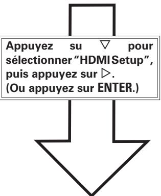 DENON AVR-3310 - Écran de sélection du menu - 2