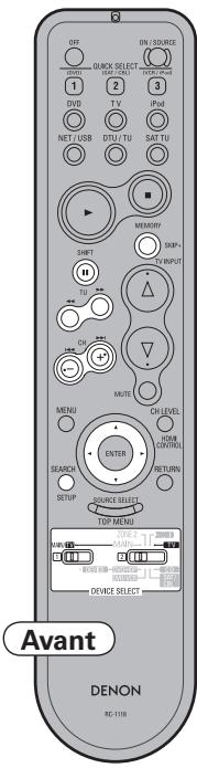 DENON AVR-3310 - Avant - 1