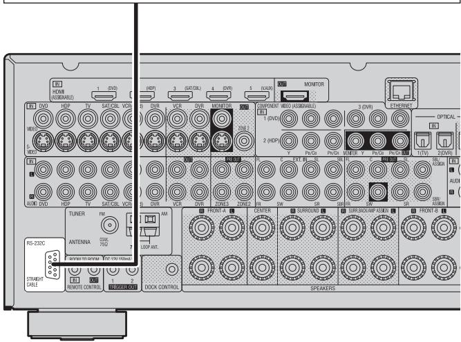 DENON AVR-3310 - Borne rs-232c - 1