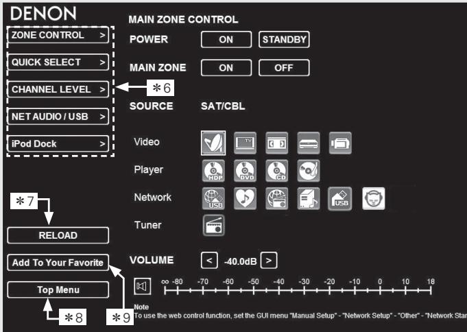 DENON AVR-3310 - Utiliser l'avr-3310 avec un navigateur (fonction de contrôle internet) - 4