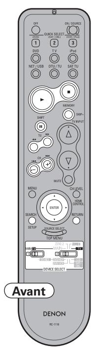 DENON AVR-3310 - Net/usb - 1