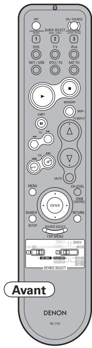 DENON AVR-3310 - Lecteur blu-ray / lecteur DVD - 1