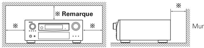 DENON AVR-3310 - Précautions d'installation - 1