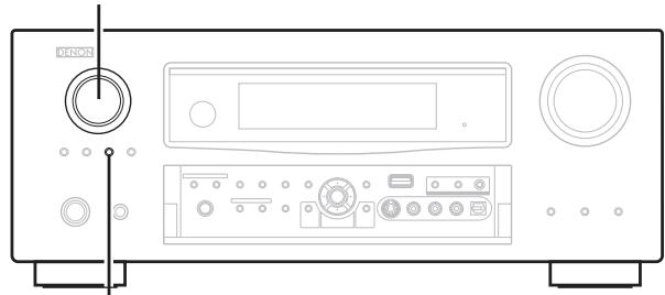 DENON AVR-3310 - Symboles utilisés pour indiquer les touches dans ce manuel - 1