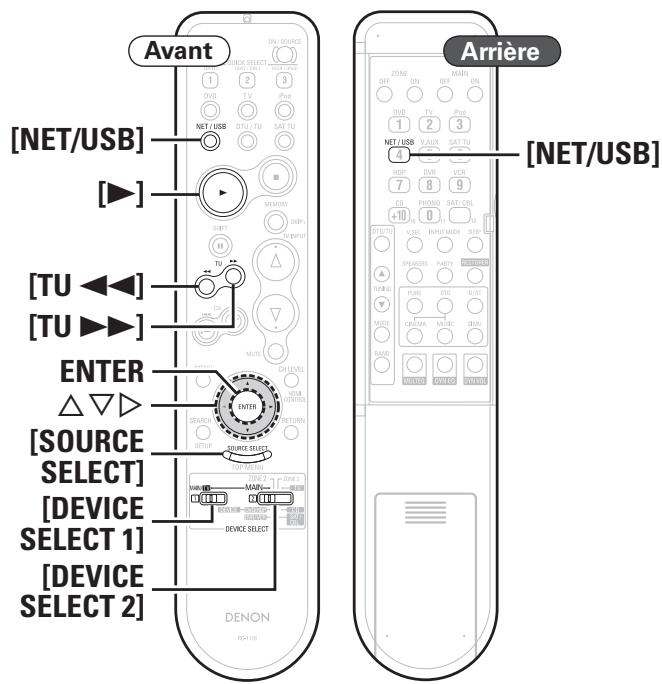 DENON AVR-3310 - Symboles utilisés pour indiquer les touches dans ce manuel - 2