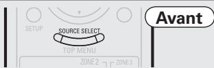 DENON AVR-3310 - ① Utilisation du menu sélection de la source - 2