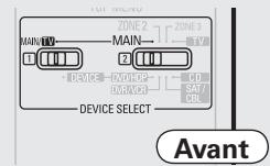 DENON AVR-3310 - ① Utilisation du menu sélection de la source - 5