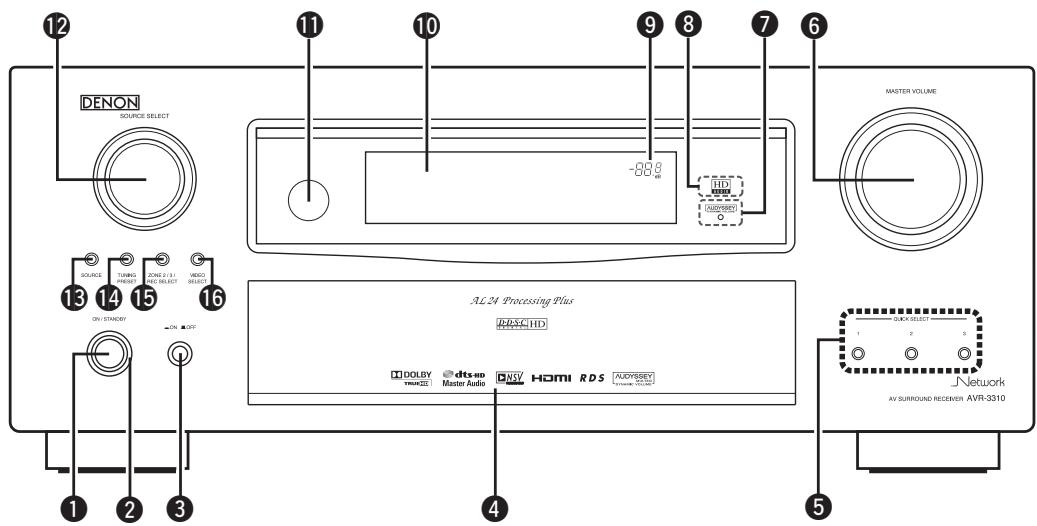 DENON AVR-3310 - Panneau avant - 1