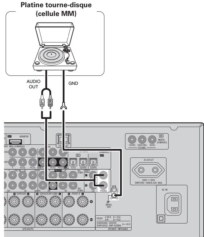 DENON AVR-3310 - Platine tourne-disque - 1