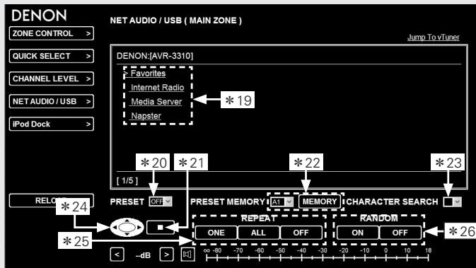 DENON AVR-3310 - Remarque - 1