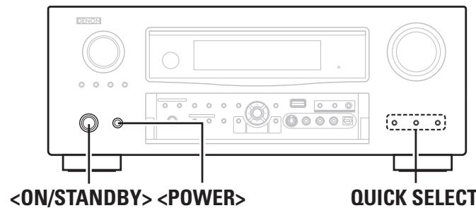 DENON AVR-3310 - Symboles utilisés pour indiquer les touches dans ce manuel - 1