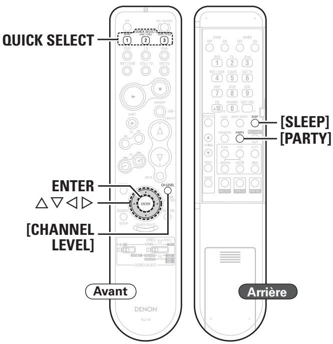 DENON AVR-3310 - Symboles utilisés pour indiquer les touches dans ce manuel - 2