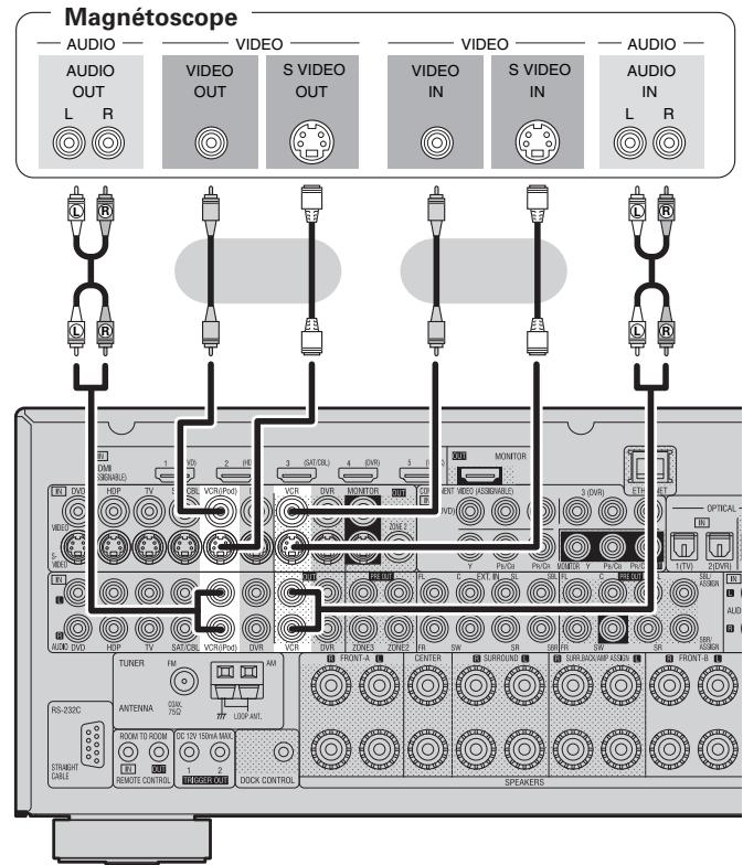 DENON AVR-3310 - Magnétoscope - 1
