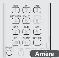 DENON AVR-3310 - ① Utilisation du menu sélection de la source - 7