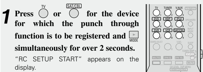 DENON AVR-590 - Cautions during operation - 1