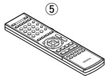 DENON AVR-590 - Accessories - 1