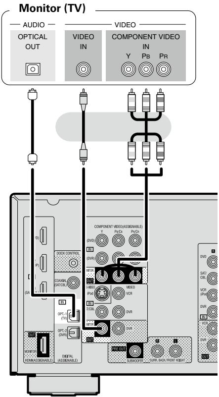 DENON AVR-590 - Monitor (TV) - 1