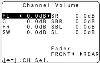 DENON AVR-590 - Adjust the volume of the different speakers - 2