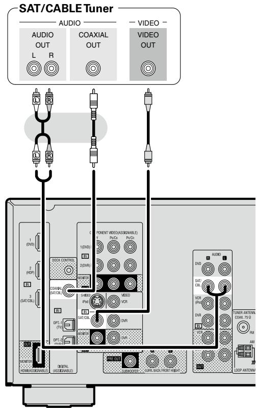 DENON AVR-590 - SAT/CABLE Tuner - 1