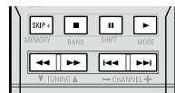 DENON AVR-590 - Assigning buttons that are Not Used to Operate Other Devices (Punch Through Function) - 1