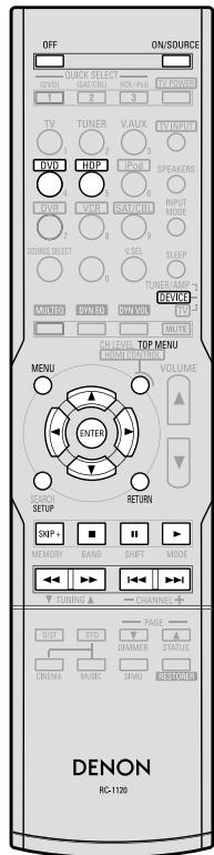 DENON AVR-590 - Blu-ray Disc / DVD Player - 2