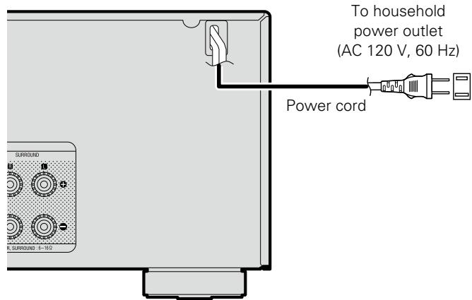 DENON AVR-590 - Connecting the Power Cord - 1