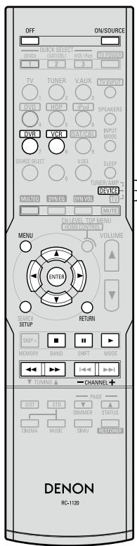 DENON AVR-590 - Digital Video Recorder / Video Deck - 1