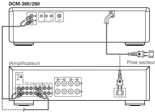 DENON DCM-280 - Connexion des sorties - 1