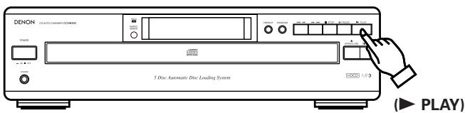 DENON DCM-280 - Pour effectuer une lecture programmée - 1