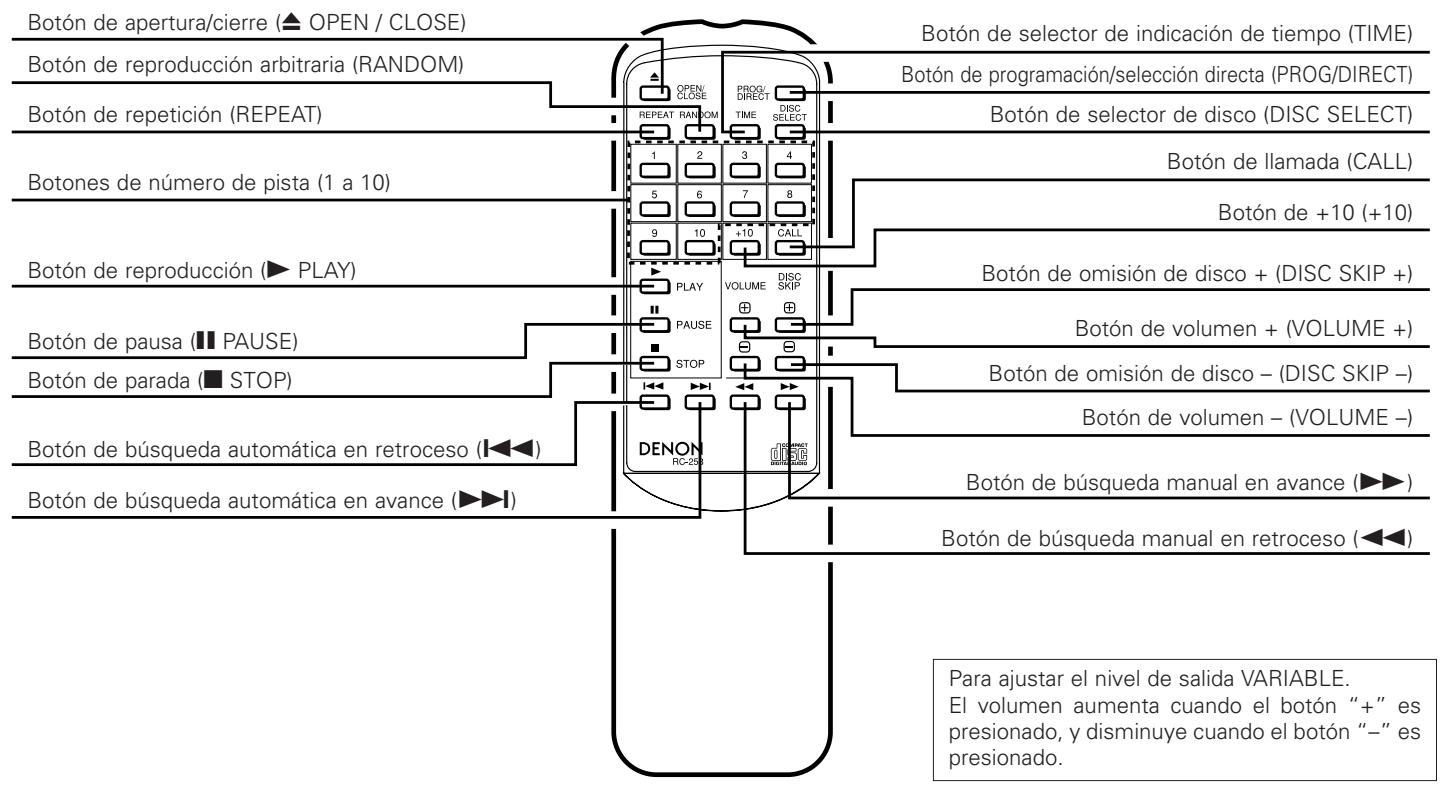 DENON DCM-280 - Ajuste al modo de programa - 1