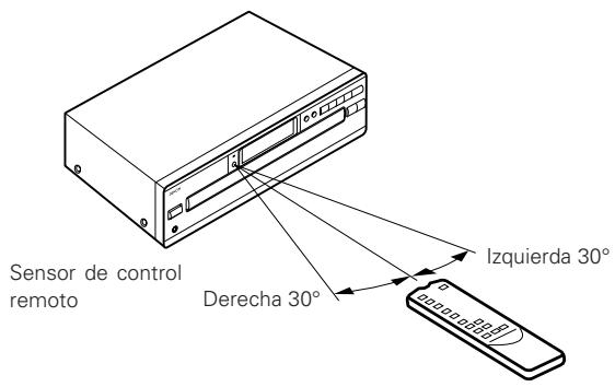 DENON DCM-280 - Uso de la unidad de control remoto - 1