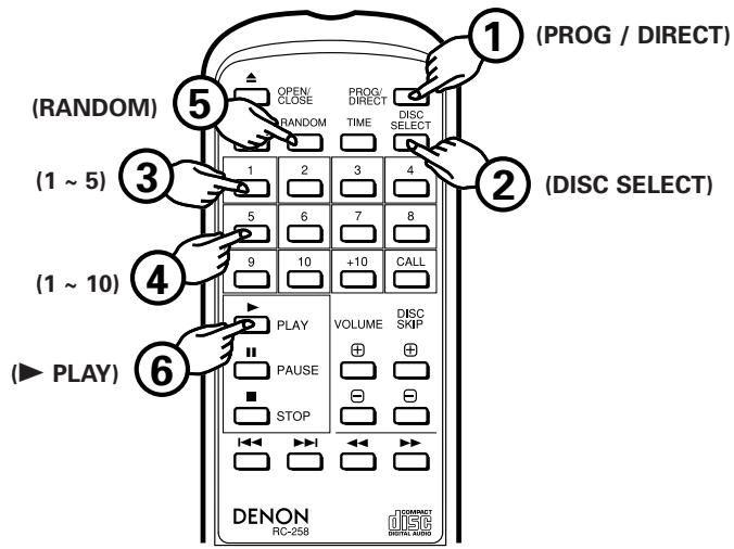 DENON DCM-280 - Attention: - 6