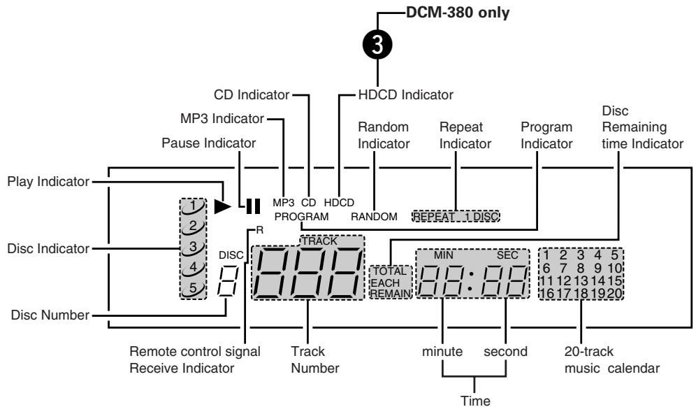 DENON DCM-280 - NAMES OF PARTS AND THEIR FUNCTIONS - 4