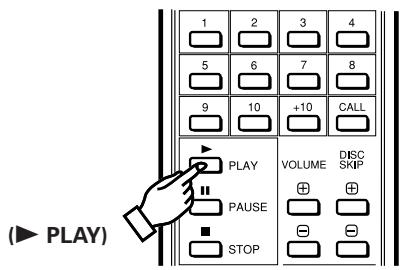 DENON DCM-280 - Pour effectuer une lecture programmée - 2