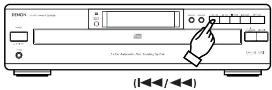 DENON DCM-280 - To return to the beginning of the - 1