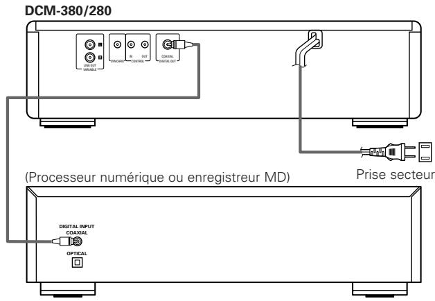 DENON DCM-280 - Connexions à la prise de sortie numérique (coaxial) - 1