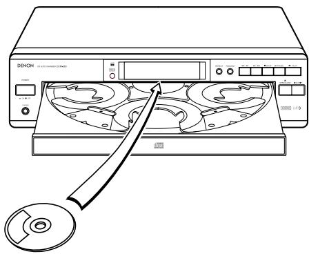DENON DCM-280 - Attention: - 7