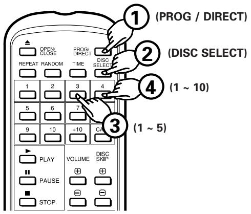 DENON DCM-280 - Programmation (seulement la télécommande) - 1