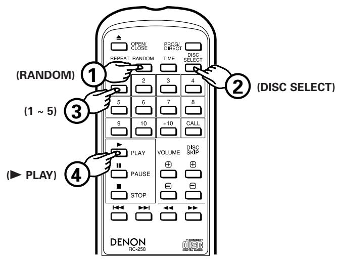 DENON DCM-280 - Other Play Methods - 2