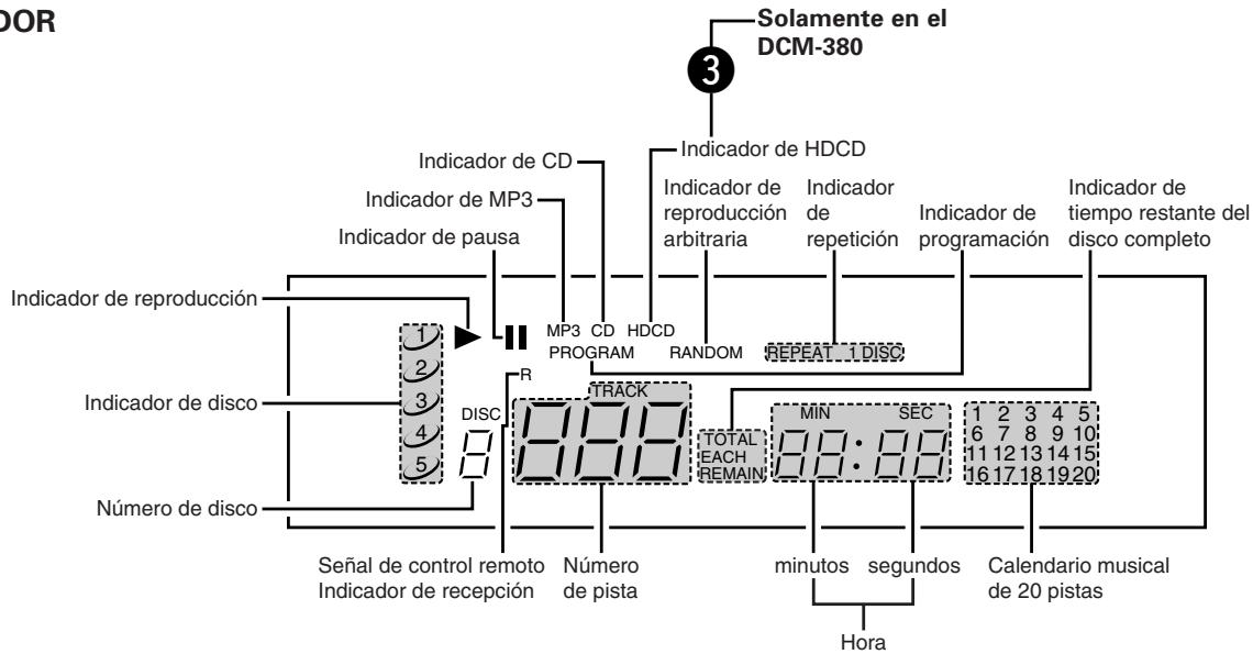 DENON DCM-280 - NOMBRE Y FUNCION DE LAS PARTES - 4