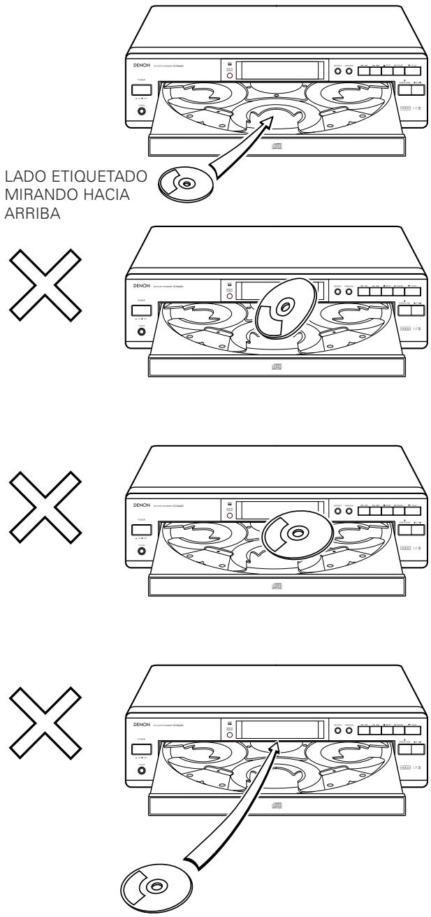 DENON DCM-280 - Conexión del conector de calidad digital (COAXIAL) - 1