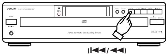 DENON DCM-280 - Recherche manuelle en arrêté - 1