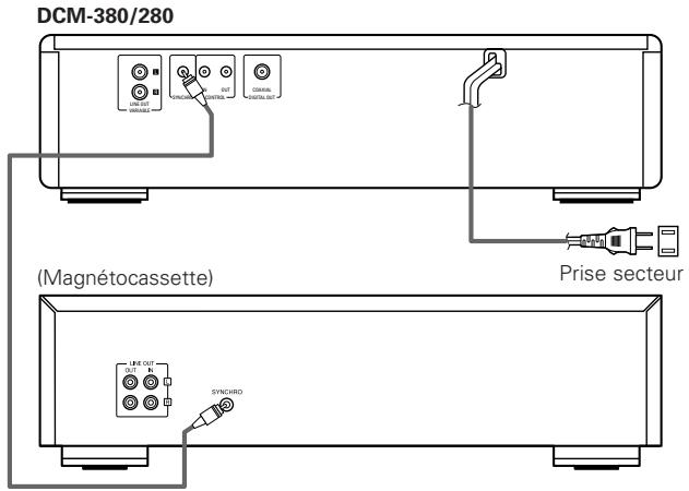 DENON DCM-280 - Connexions de prise de synchronisation (SYNCHRO) - 1