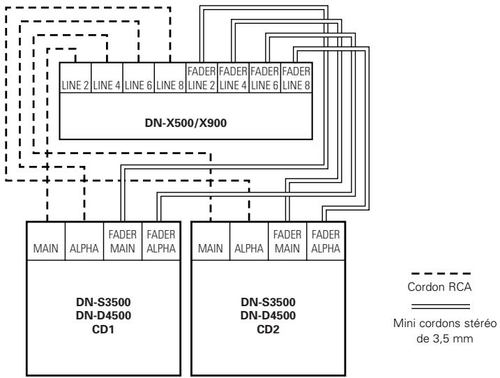 DENON DN-X500 - FADER START - 1